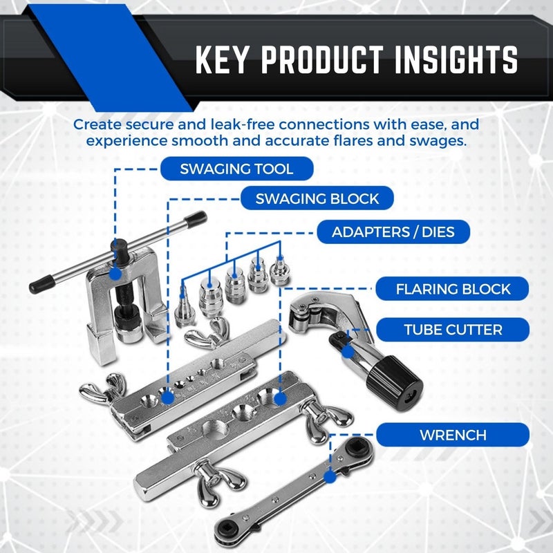 Flexzion Flaring Swaging Tool Kit - 45 Degree Brake Line Tubing Copper Brass Aluminum Mild Steel Extrusion 1/8 to 3/4 inch for HVAC Water Gas Pipe Automotive Plumbing W/Tube Cutter & Portable Case - Image 4